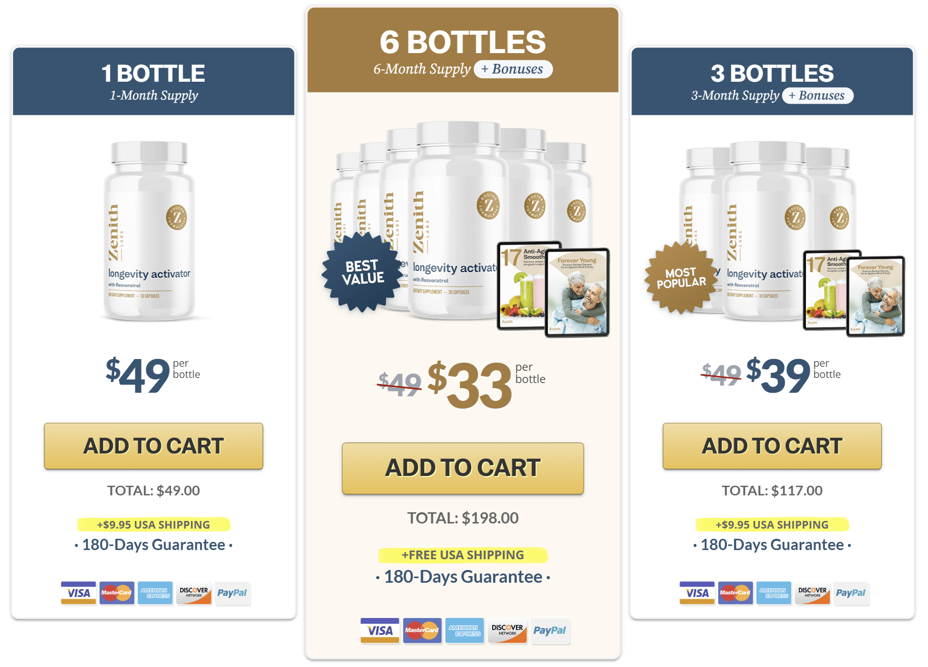 longevity-activator price